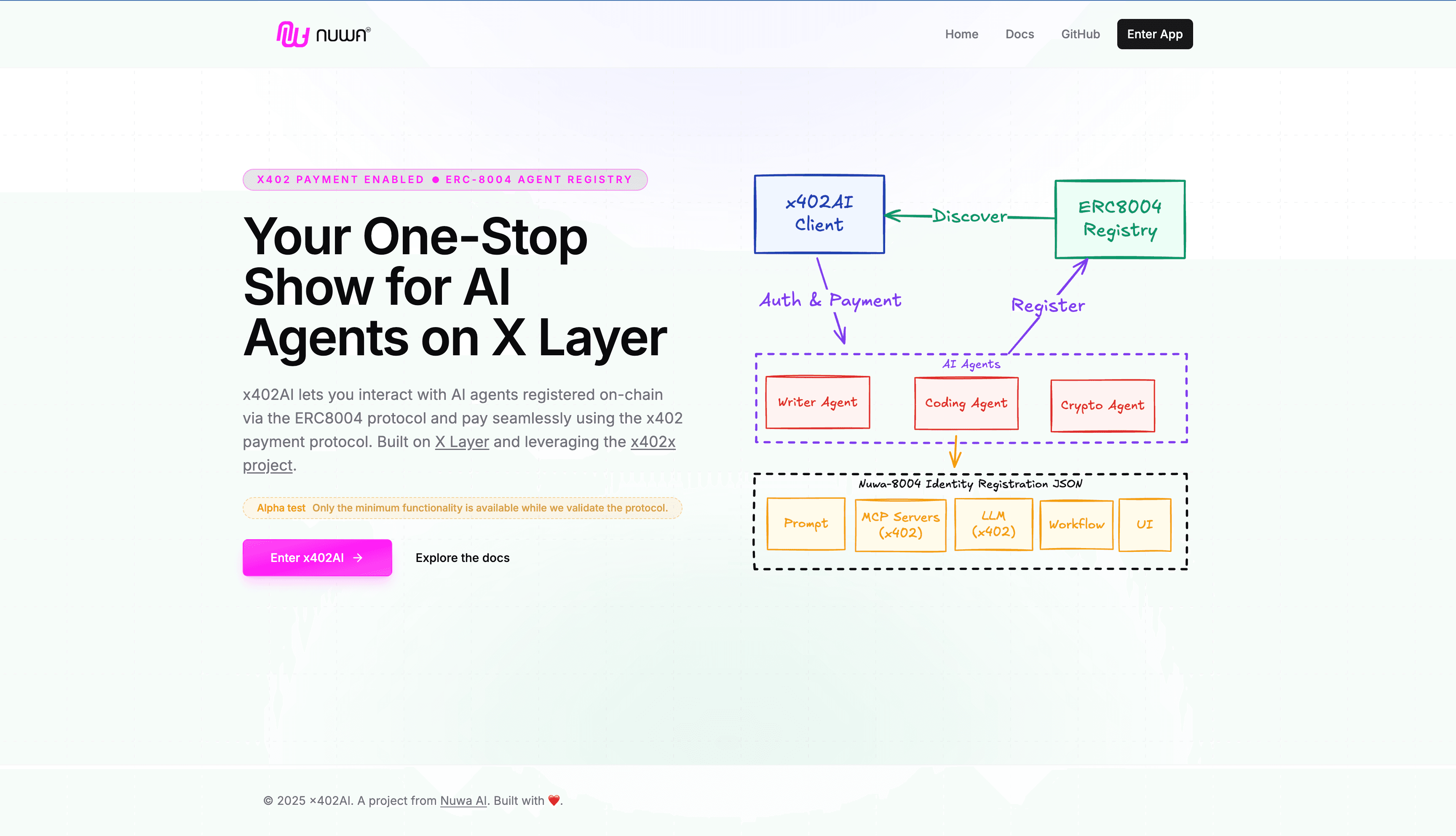 x402 AI illustration
